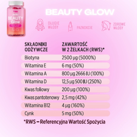 Triggy Beauty Glow żelki 60 szt